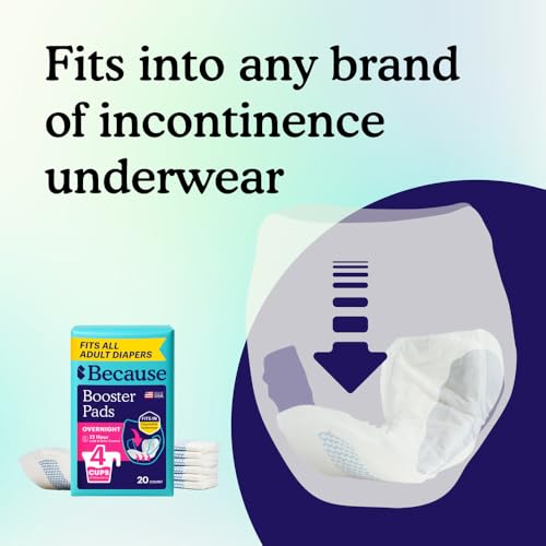 Because Overnight Booster Pads Fit All Adult Diapers, Helps Keep - Product Imagery