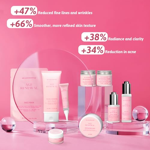 Mother's Day Gifts for Mom Skin Care Routine Kit for Women, Rose - Product Imagery