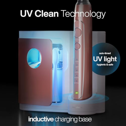 Aquasonic Vibe Series PRO – Ultra-Whitening Electric Toothbrush - Product Imagery