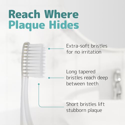NIMBUS Extra Soft Toothbrushes (Regular Size Head), Periodontist - Product Imagery