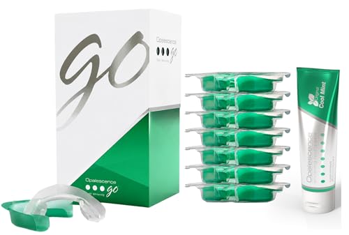 Opalescence GO 15 Mint Whitening Bundle (7 Treatments) & - Product Imagery