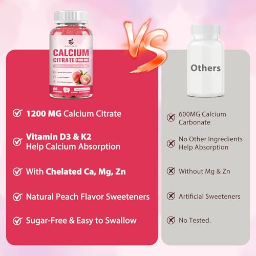 (2 Pack) Calcium Citrate 1200mg with Vitamin D3 K2 Gummies for - Product Imagery