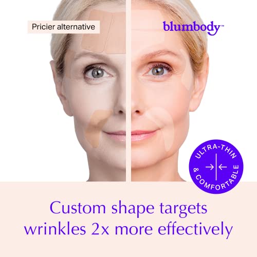 BLUMBODY Face, Forehead Wrinkle Patches - Anti Wrinkle Facial - Product Imagery