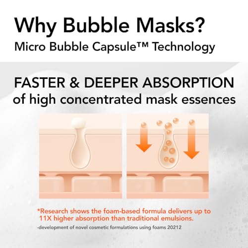 MENOKIN 30 Seconds Bubble Mask LIFT, Collagen Firming Face Mask, - Product Imagery