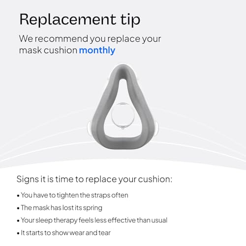 ResMed AirFit F20 Cushion Replacement, Large - Product Imagery