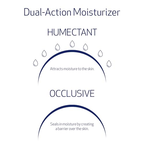 Obagi Medical Hydrate Facial Moisturizer - Product Imagery