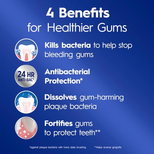 Crest Pro-Health Gum Detoxify Deep Clean Toothpaste 2.6 oz - - Product Imagery