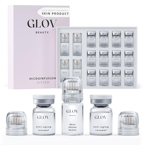 Glov Beauty Micro Infusion System for Face & Lips – 0.25mm 24k - Product Imagery