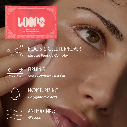 LOOPS 4-Step Korean Skincare Essentials Kit - 48 Travel Pads - Product Imagery