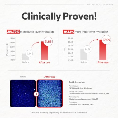 TIRTIR Azelaic Acid 12% Serum for Blemish-Prone Skin - - Product Imagery