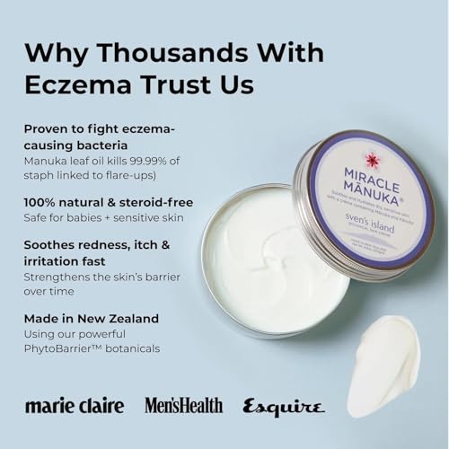 Miracle Manuka Eczema Cream for Dry Skin - Product Imagery