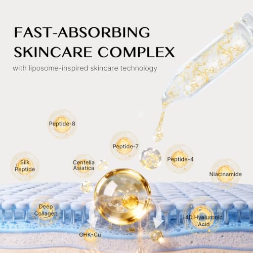 Glow Intensive Silk Peptides Collagen GHK-Cu Copper Peptides - Product Imagery