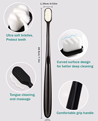 Extra Soft Toothbrush for Sensitive Teeth and Gums， Micro Fur - Product Imagery