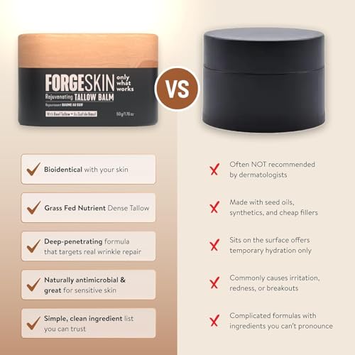 Forge Skin Beef Tallow Balm Skin Moisturizer for Men, Anti Aging - Product Imagery
