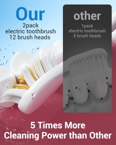 Aneebart Sonic 2 Pack Electric Toothbrush for Adults, Travel - Product Imagery