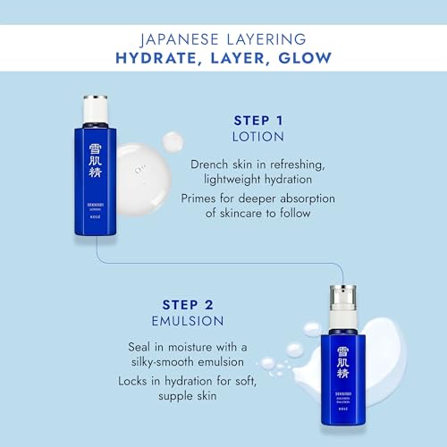 SEKKISEI Lotion Hydrating Japanese Facial Toner, 12.1 oz - Product Imagery