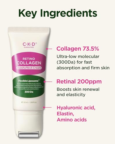 CKD Retinal Collagen Neck Cream & Peel-Off Face Mask Set – - Product Imagery