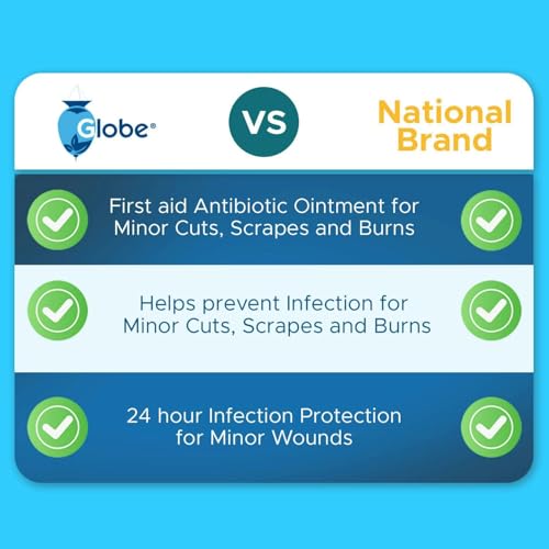 Globe Triple Antibiotic Ointment 0.9g Packets, First Aid - Product Imagery