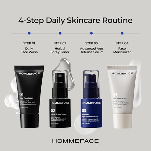 HOMMEFACE Men's First Class Skincare Essentials Travel Kit, 5ct. - Product Imagery