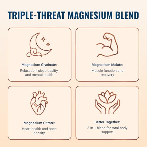 Live Conscious Magwell Magnesium Zinc & Vitamin D3 - Magnesium - Product Imagery