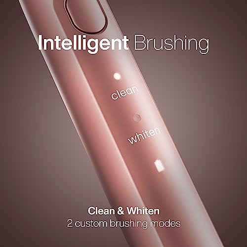 Aquasonic Icon ADA-Accepted Rechargeable Toothbrush | Magnetic - Product Imagery