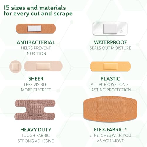 CURAD Assorted Bandages Variety Pack, 300 Count, 6 Styles - Product Imagery