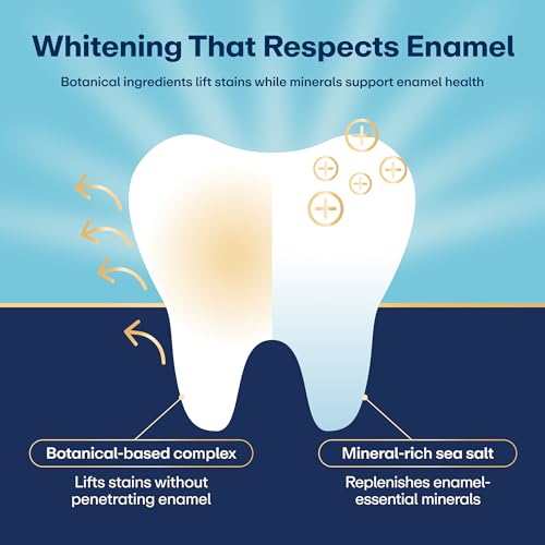 Lumineux Whitening Starter Set, 7 Strip Treatments & Toothpaste - Product Imagery