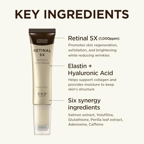 CKD Retinal Lifting Bundle – 5X Gua Sha Eye Cream + Retinol - Product Imagery