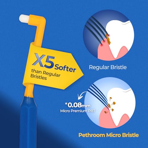 PETHROOM Pet Toothbrush for Cats & Dogs, 4mm Precision Head - Product Imagery