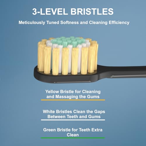 Extra Soft Toothbrush for Adults with Wide Head – Ultra Soft - Product Imagery