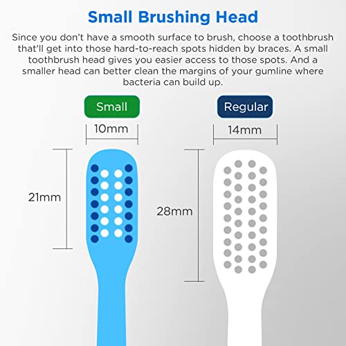 Fregum V-Shaped Orthodontic Toothbrush for Braces with - Product Imagery