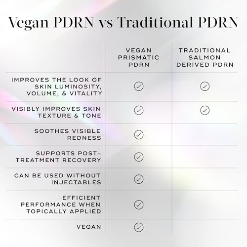 Medik8 Prismatic+ Face Serum for Women - Vegan Facial Serum with - Product Imagery