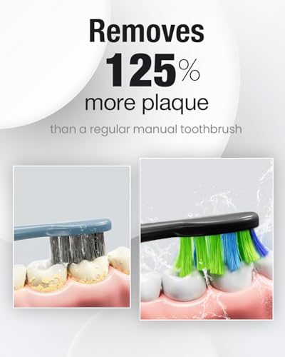 7AM2M Sonic Electric Toothbrush for Adults,Type-C Charging Run - Product Imagery