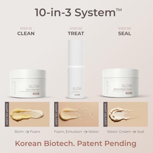 Korean Skin Care Travel Set for Glass Skin, 3 Step TSA Kit for - Product Imagery