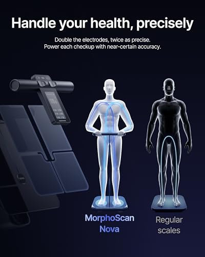 RENPHO Smart Scale for Body Weight, TFT Handle Display, - Product Imagery