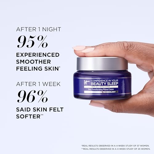 IT Cosmetics Confidence in Your Beauty Sleep Anti-aging Facial - Product Imagery