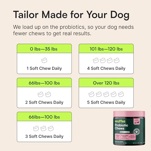 Wuffes Probiotic Chews for Dogs, Gut & Immune Support - Product Imagery
