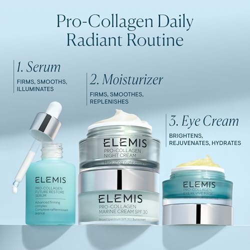 ELEMIS Pro-Collagen Eye Revive Mask | Anti-Wrinkle Multi-Use - Product Imagery