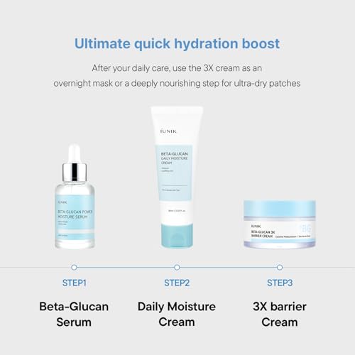 IUNIK Beta-Glucan Daily Moisture Cream - Deep Hydration & Repair - Product Imagery