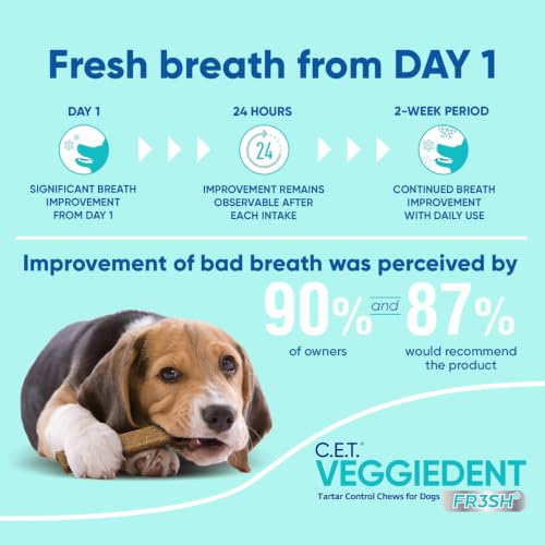 C.E.T. Veggiedent Fr3sh Plaque and Tartar Control Chews for - Product Imagery
