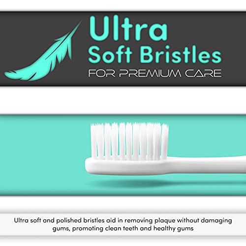 H&H Pets Toothbrush for Small Dogs & Cats - Soft and Extra Small - Product Imagery