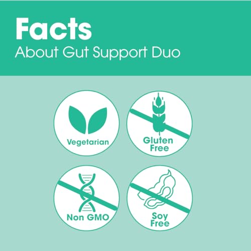 Intoleran Gut Support Duo – Probiotics & Herbal Blend for - Product Imagery