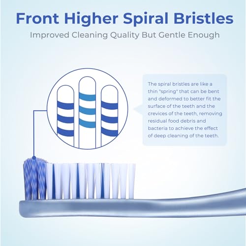 Medium Toothbrushes for Adults, Whitening Toothbrush with Spiral - Product Imagery