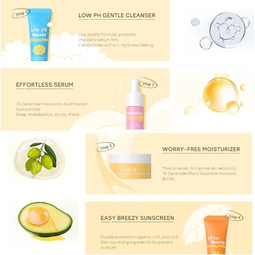 Hydrating Skin Care Set Travel Kit,4 Piece Skincare Essentials - Product Imagery