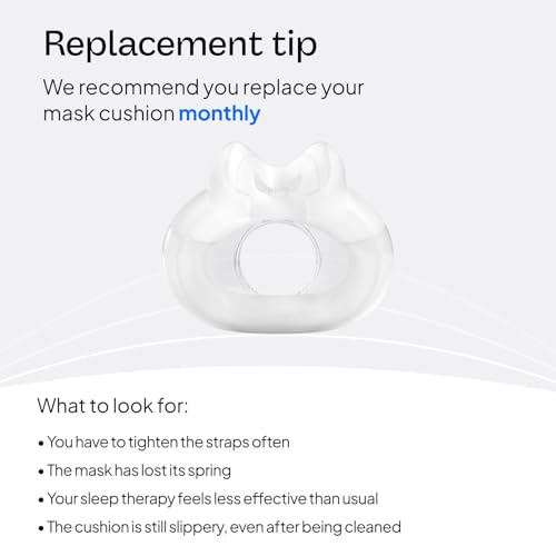 ResMed AirFit F30 Cushion - Full-Face CPAP Mask Cushion - Product Imagery