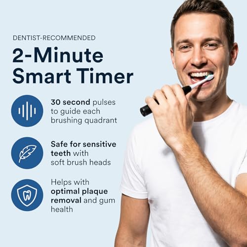 AURAGLOW Electric Toothbrush for Adults, Strong Sonic - Product Imagery