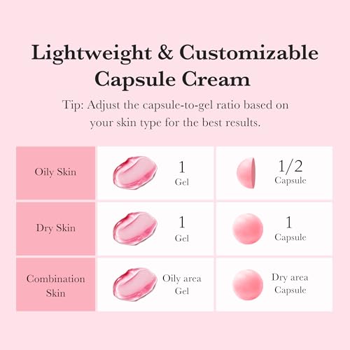 medicube Capsule Cream with TXA & Niacinamide for After Spot Care - Product Imagery