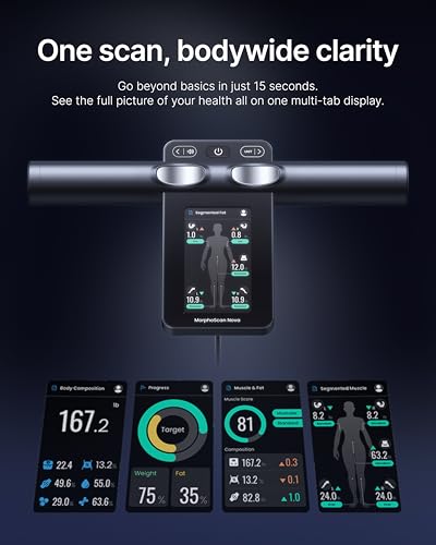 RENPHO Smart Scale for Body Weight, TFT Handle Display, - Product Imagery