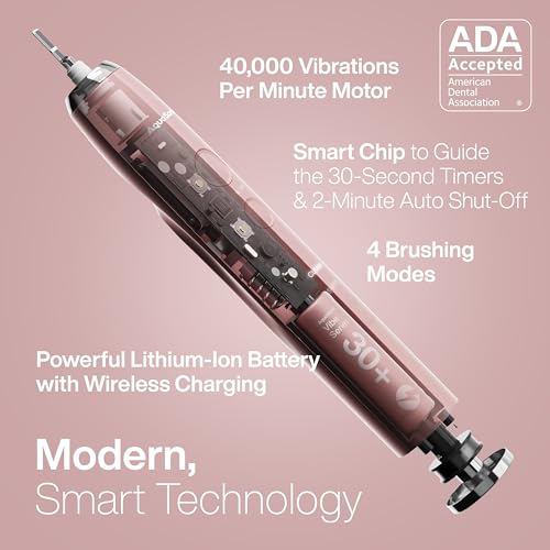 Aquasonic Vibe Series Ultra-Whitening Toothbrush – ADA Accepted - Product Imagery
