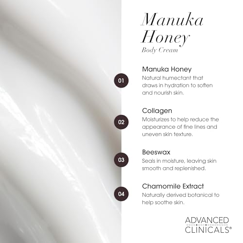 Advanced Clinicals Manuka Honey Body Cream For Women & Men | - Product Imagery